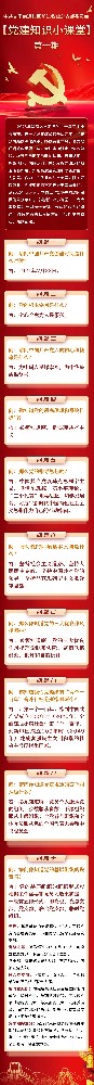 党建知识小课堂