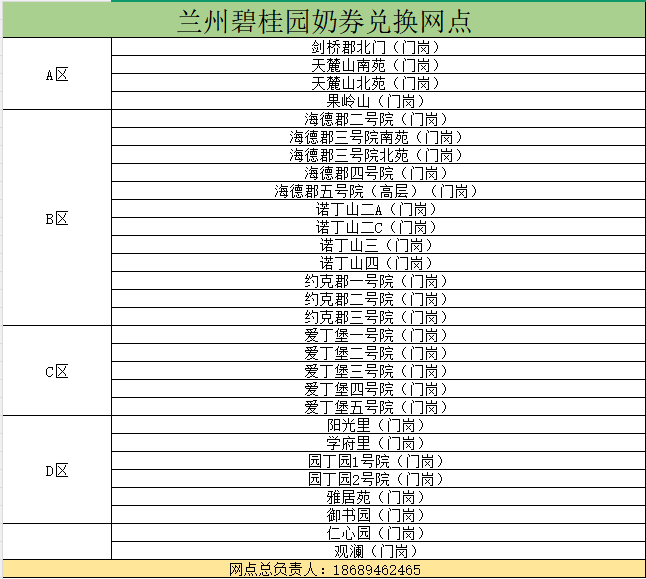 传祁鲜乳进社区!兰州碧桂园奶票兑换指南来啦